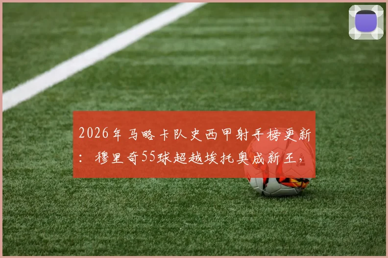 2026年马略卡队史西甲射手榜更新：穆里奇55球超越埃托奥成新王，附进球全记录及赛后采访